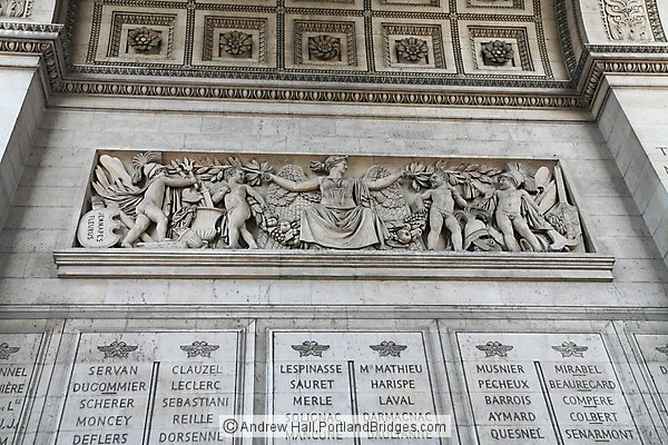 Inside View, Arc de Triomphe