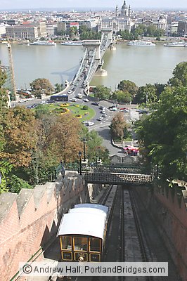 Budapest Budavári Sikló