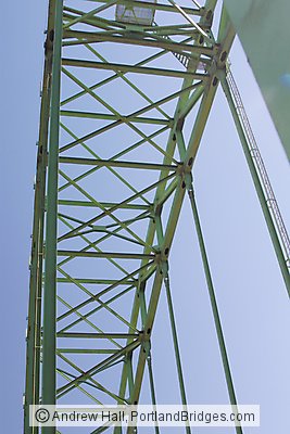 Yaquina Bay Bridge Looking Up