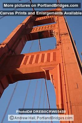 Walking on the Golden Gate Bridge